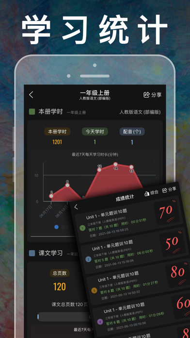 小学语文一年级上下册 - 人教版语文课本学习软件 Ekran Görüntüleri