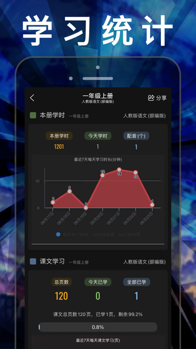 小学数学四年级上册下册-人教版数学课本同步辅导点读App应用截图