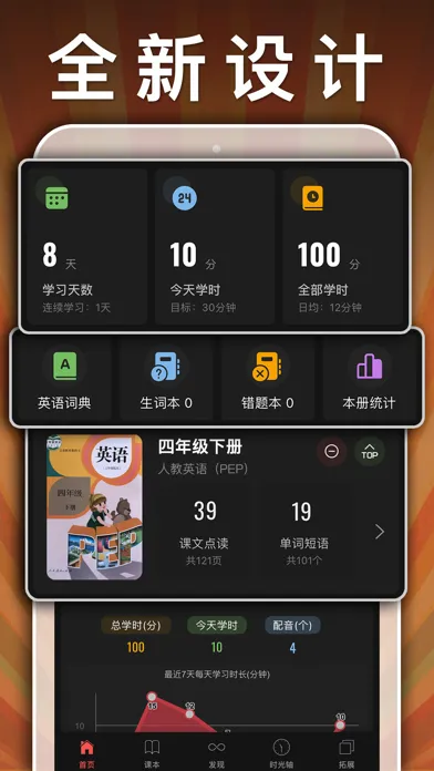 ภาพหน้าจอของ 四年级英语下册-pep小学英语人教版同步课堂点读App