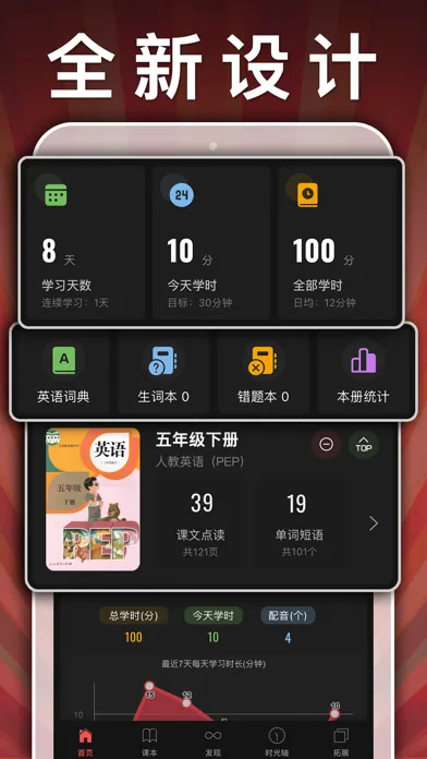 五年级英语下册-pep小学英语人教版同步课堂点读App應用截圖