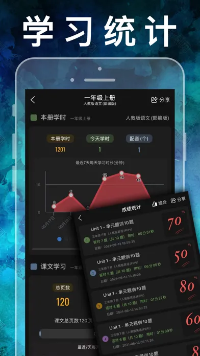 六年级英语上册-人教版新起点小学英语同步点读机应用截图