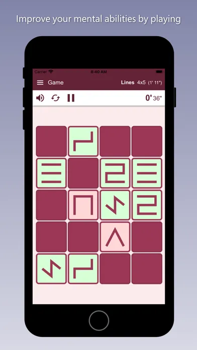 Memo Forms Screenshots