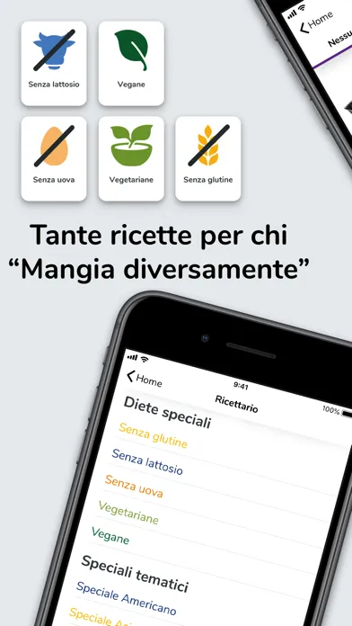 Piccole Ricette应用截图