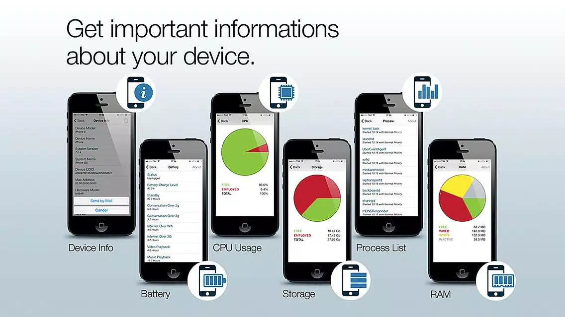 Tangkapan layar System Check Lite