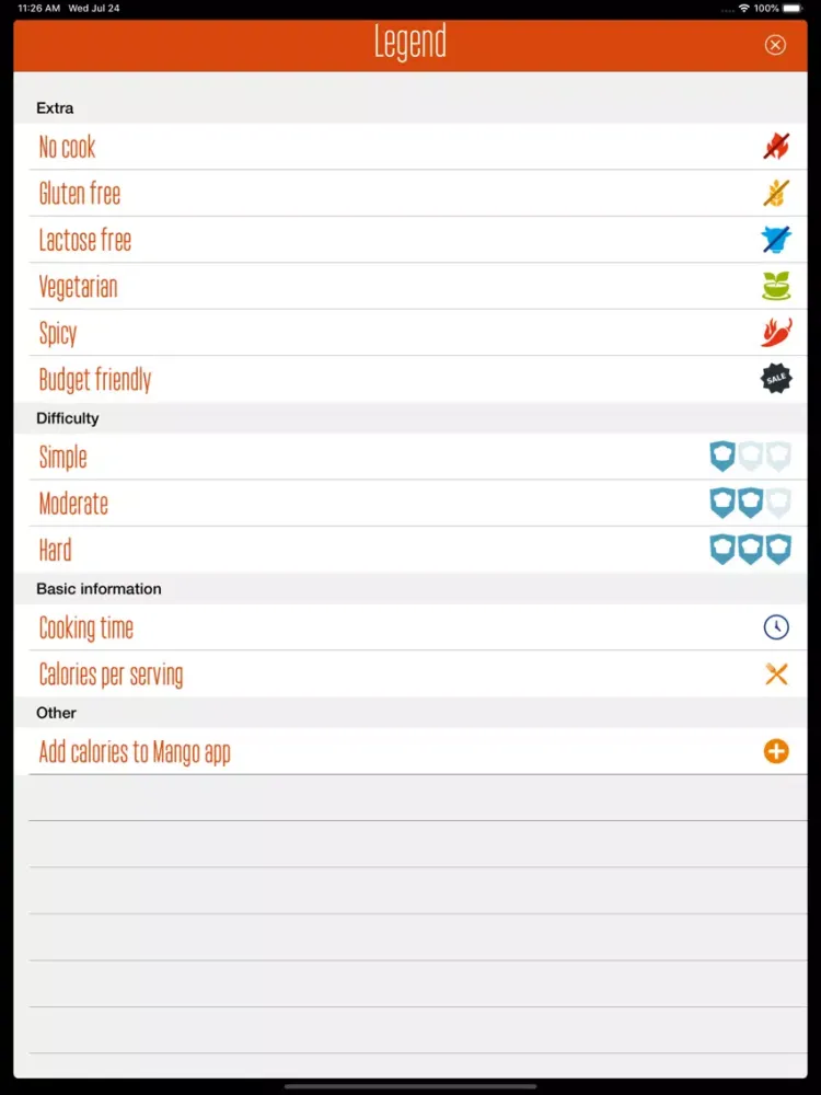 تصاویر Yummy!!! iPad 