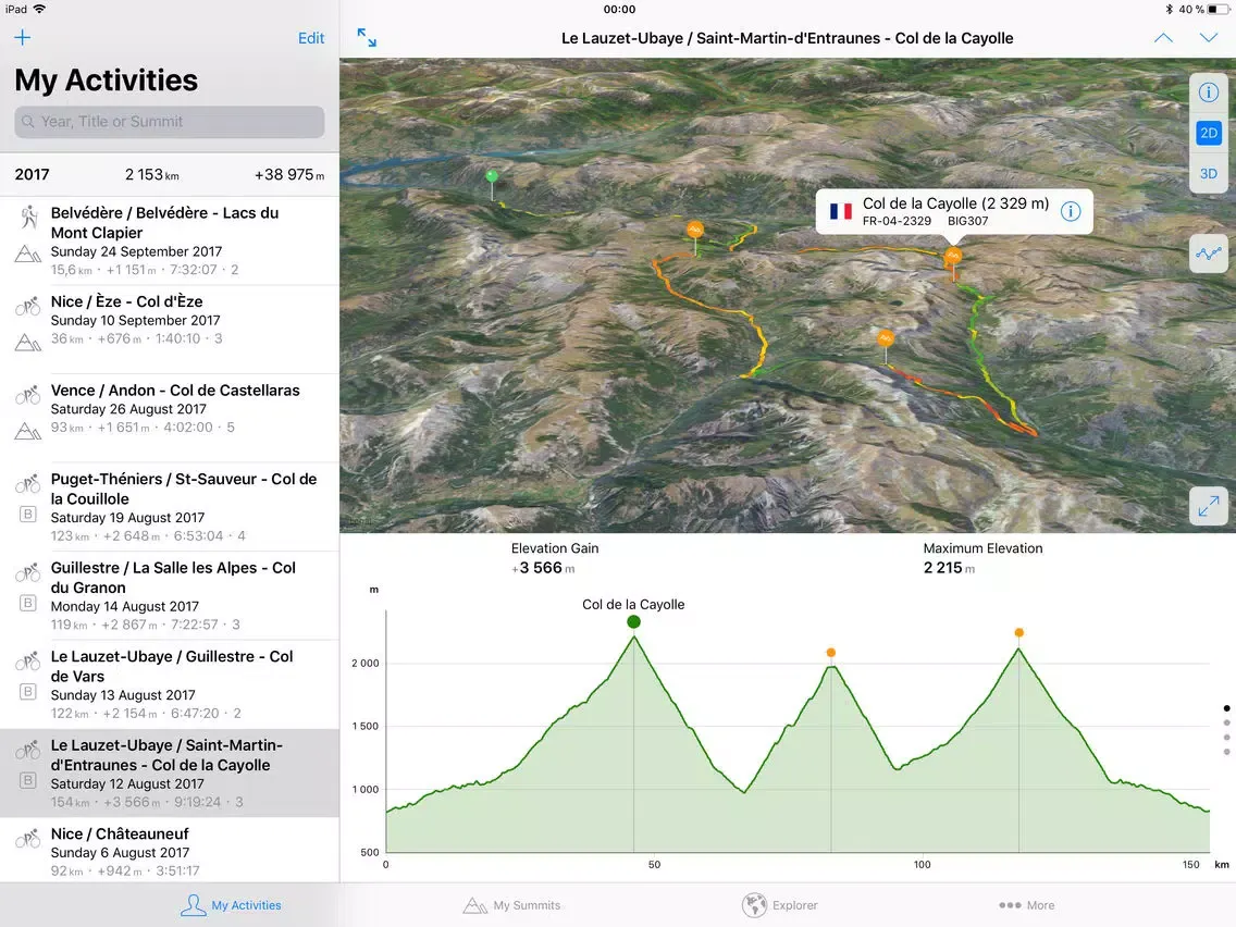 Captures d'écran de AltiFondo for Garmin Connect iPad 