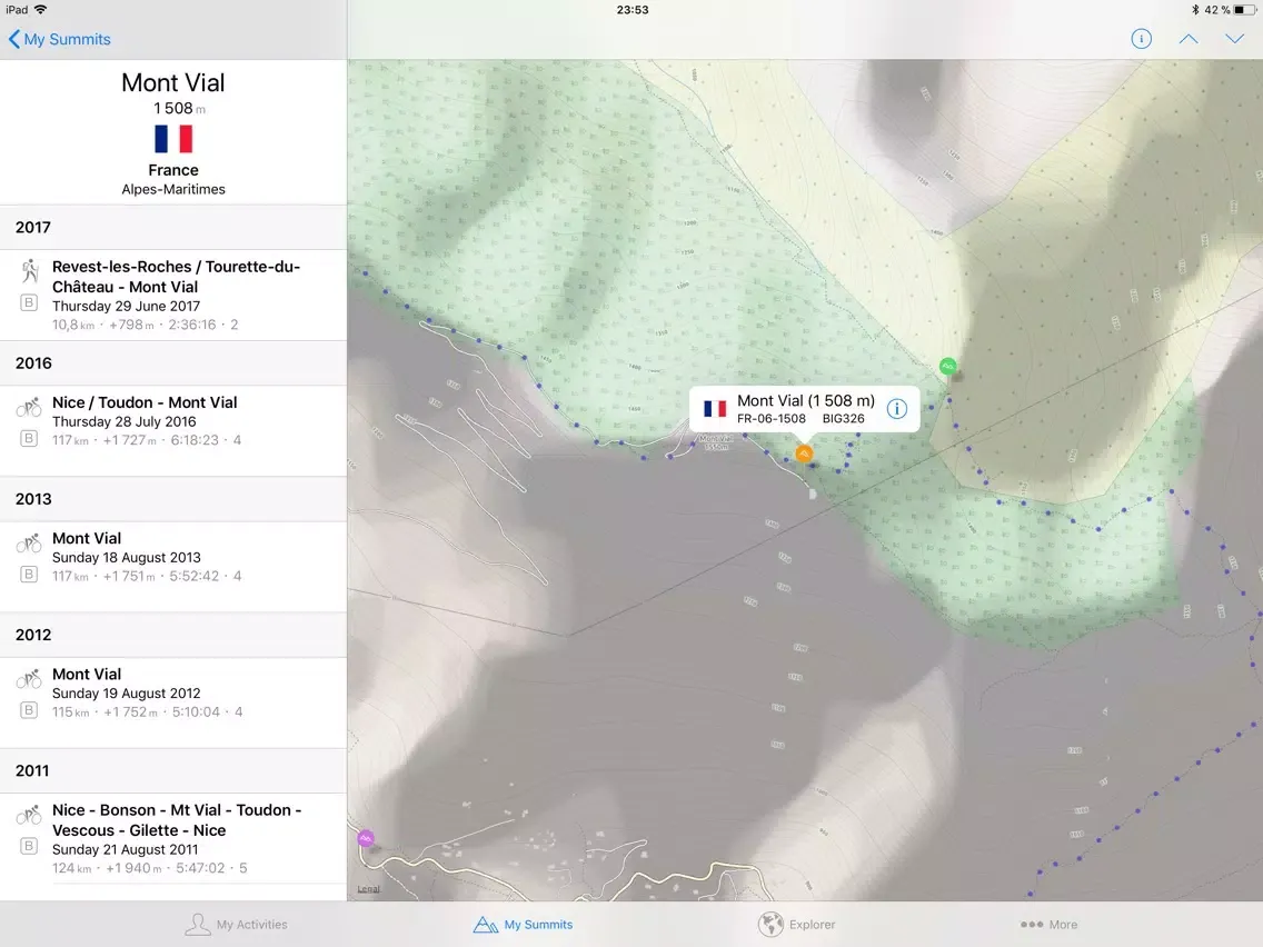 Captures d'écran de AltiFondo for Garmin Connect iPad 