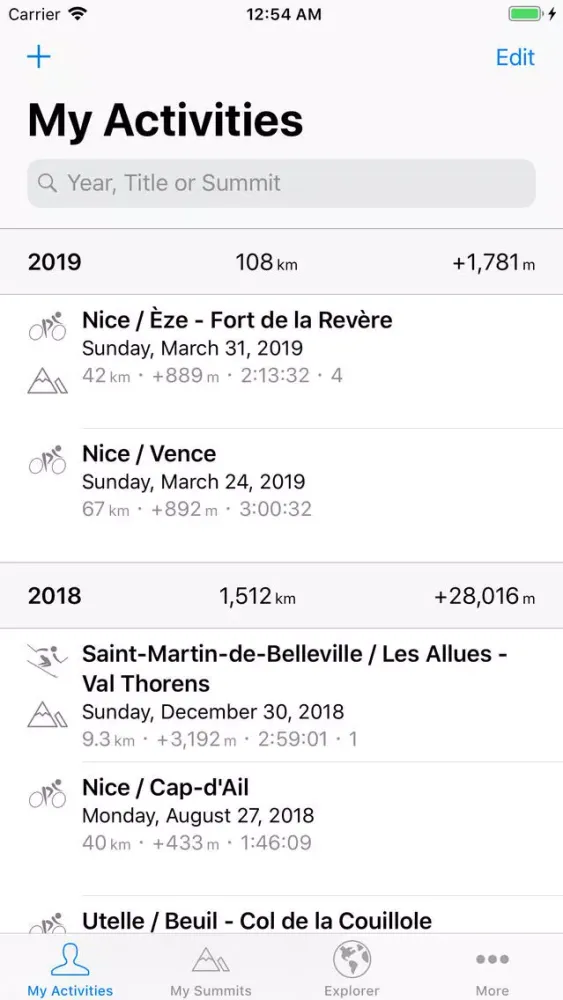 Captures d'écran de AltiFondo for Garmin Connect