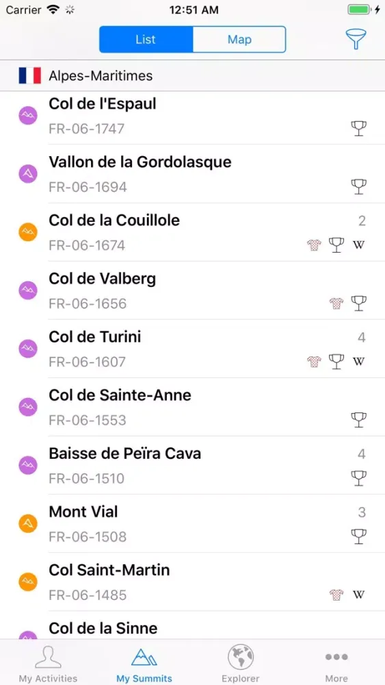 Captures d'écran de AltiFondo for Garmin Connect
