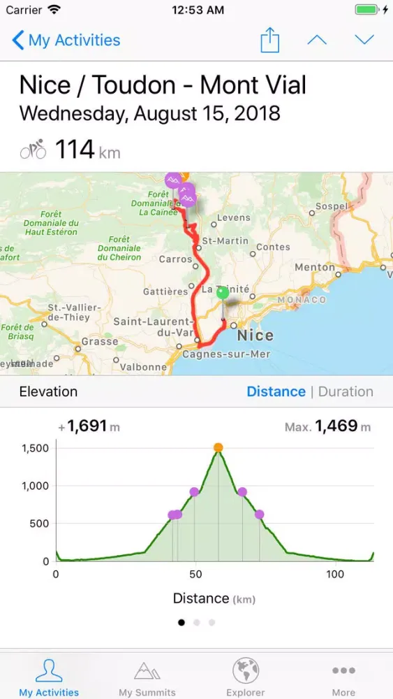 Captures d'écran de AltiFondo for Garmin Connect