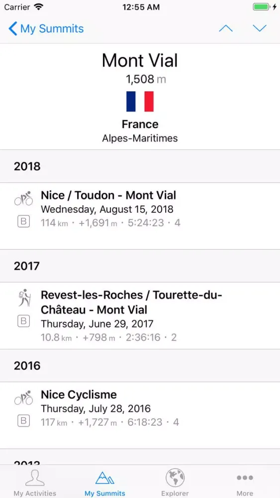 Captures d'écran de AltiFondo for Garmin Connect