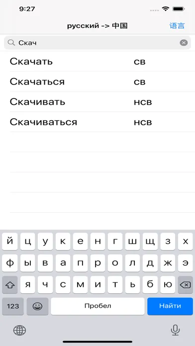 俄语动词应用截图