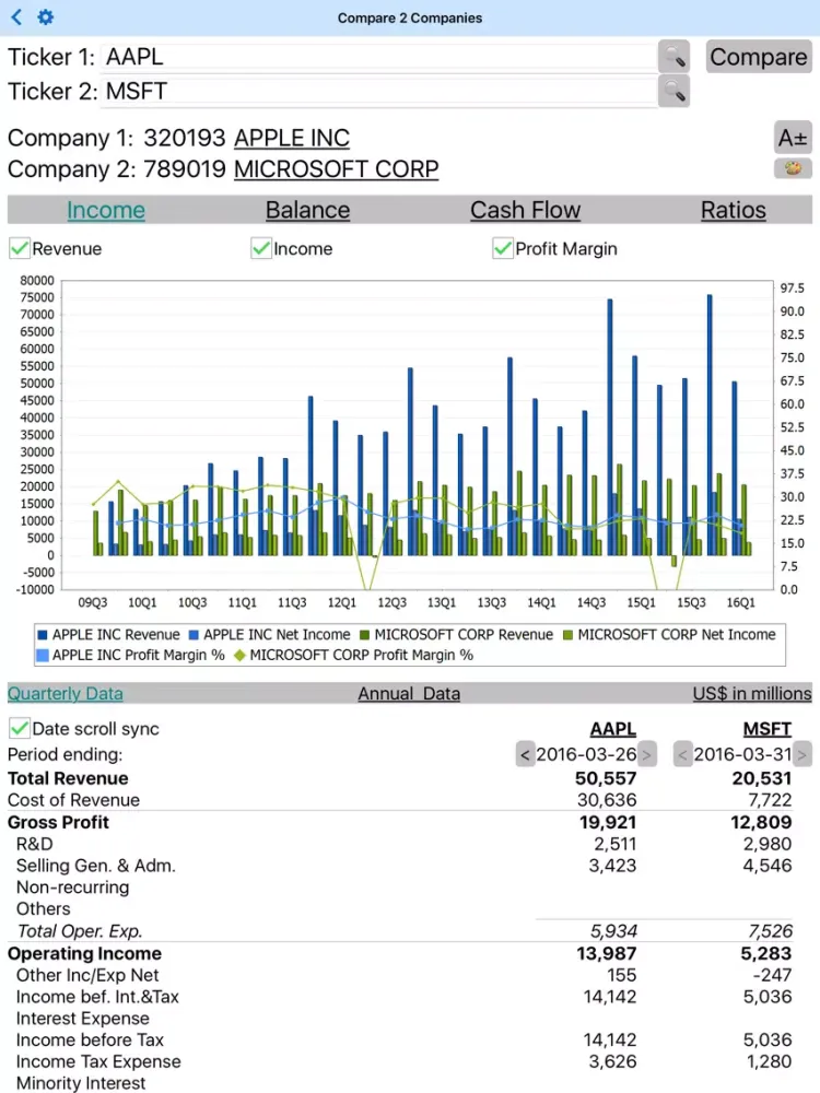 Screenshot di Company Financials iPad 