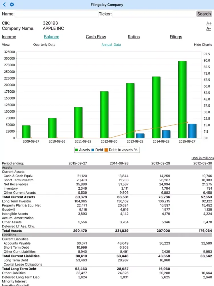 Screenshot di Company Financials iPad 