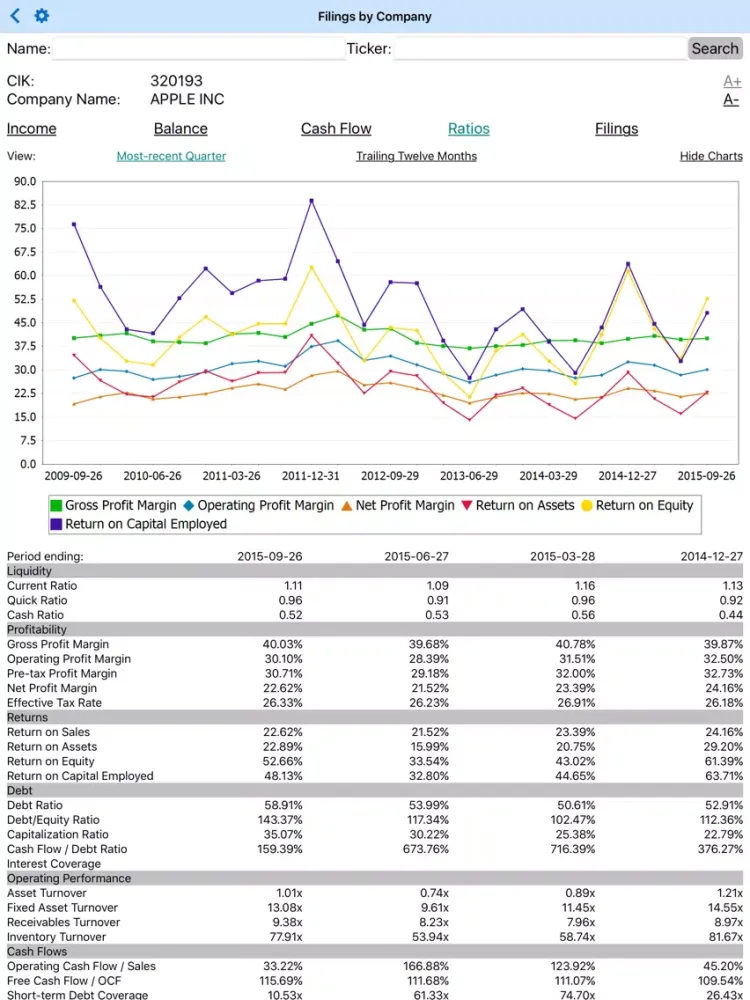 Screenshot di Company Financials iPad 