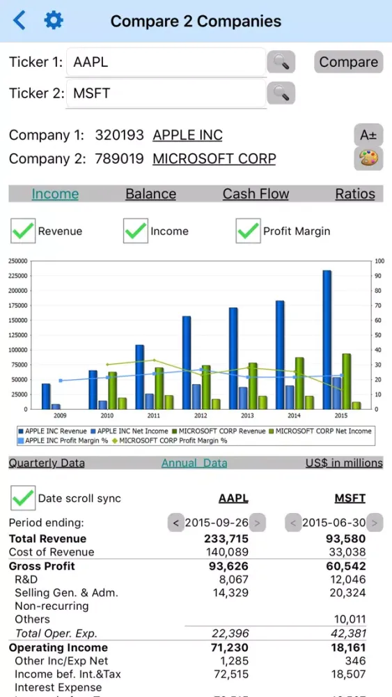 Screenshot di Company Financials