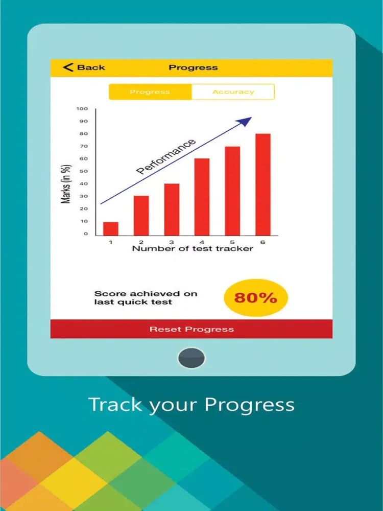 تصاویر LGV & PCV Theory Test 2017 UK - UK Drive Test iPad 