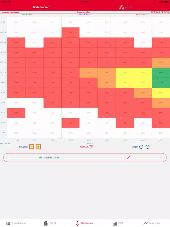 Tangkapan skrin PigBox By Alura iPad