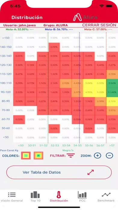 Tangkapan skrin PigBox By Alura