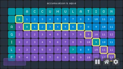 String Alignment Screenshots