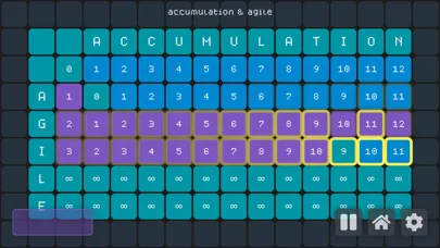 String Alignment Screenshots