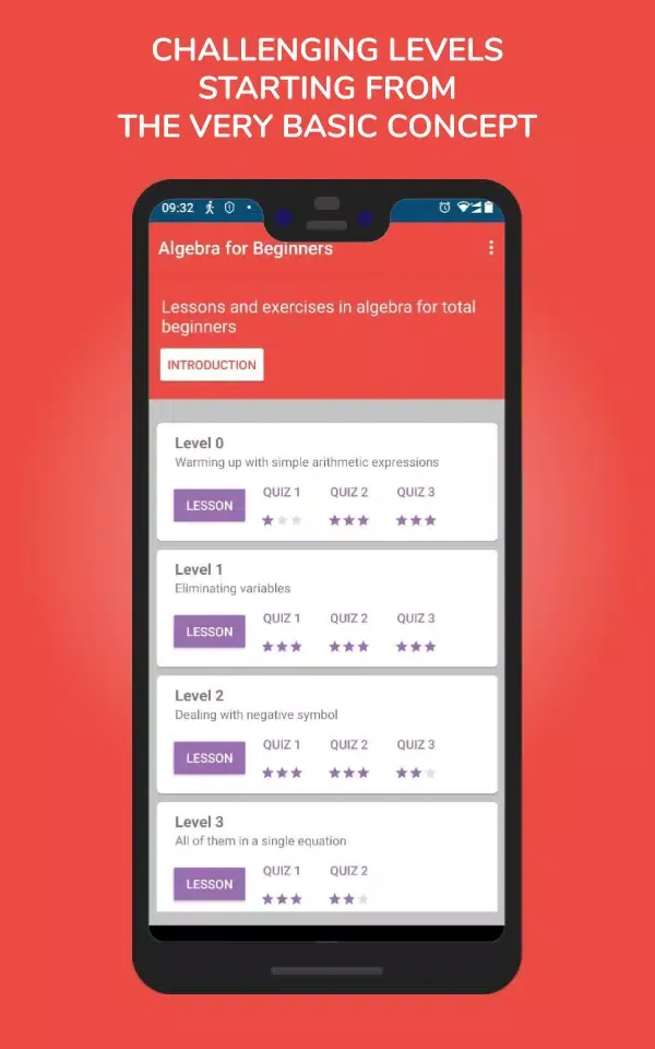 تصاویر Algebra for Beginners