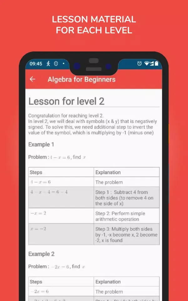 تصاویر Algebra for Beginners