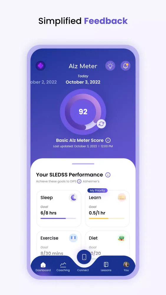 AlzMeter Ekran Görüntüleri