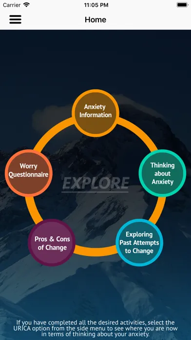 Am I? Anxious স্ক্রিনশট