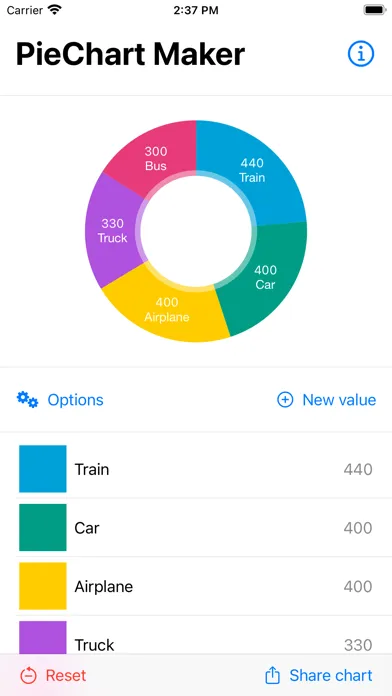 PieChart Maker應用截圖