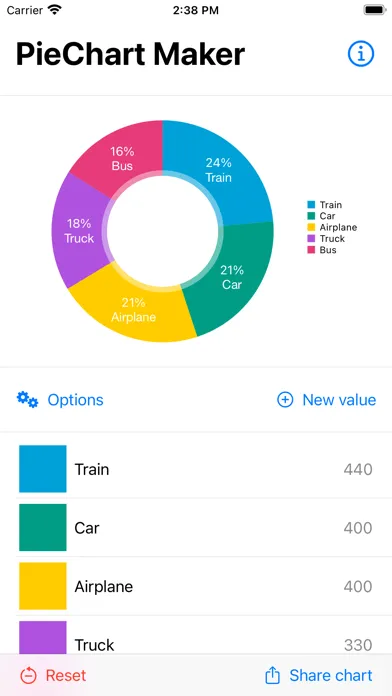 PieChart Maker應用截圖