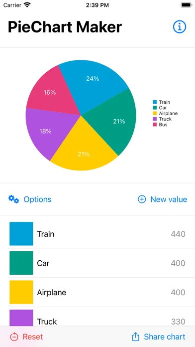 PieChart Maker應用截圖