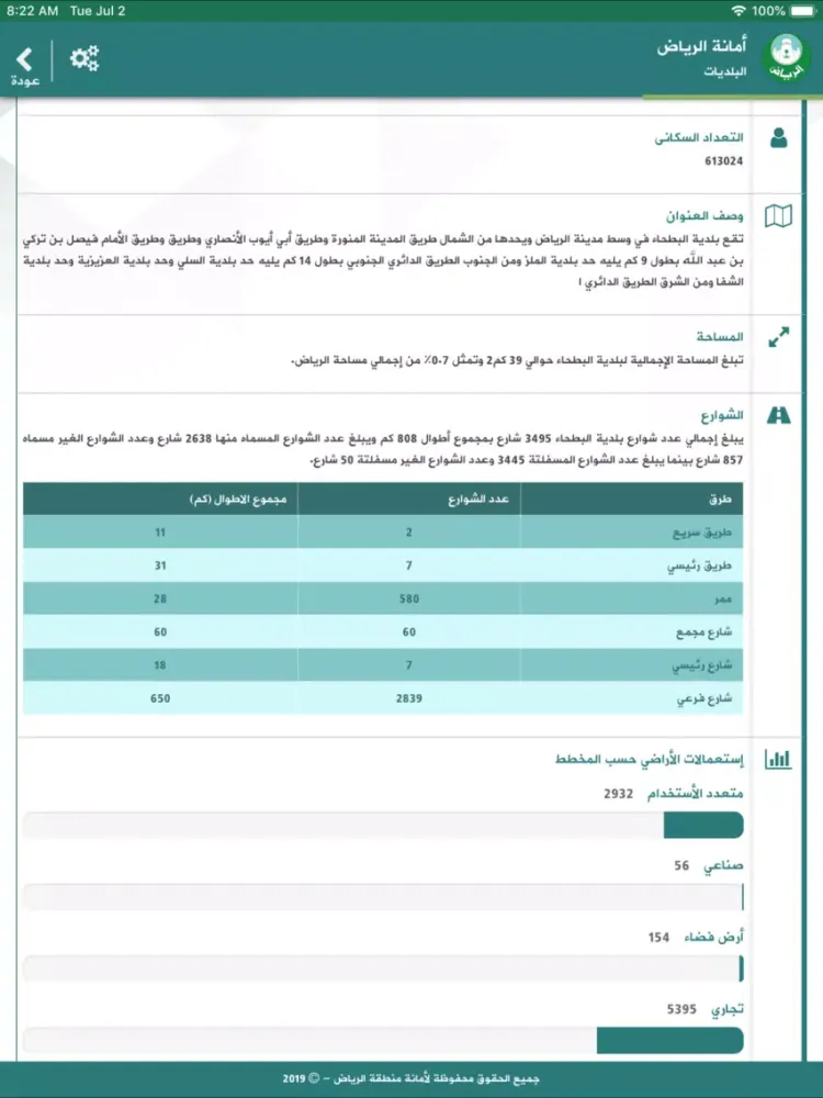 Capturas de pantalla de أمانة الرياض iPad 