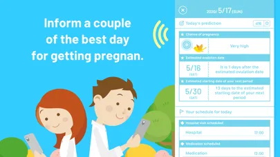 تصاویر KONOTOKI :Ovulation prediction
