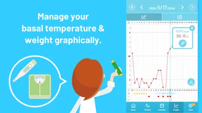 تصاویر KONOTOKI :Ovulation prediction