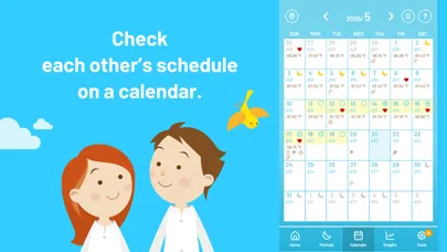 تصاویر KONOTOKI :Ovulation prediction