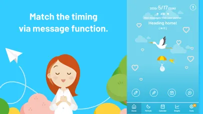 تصاویر KONOTOKI :Ovulation prediction