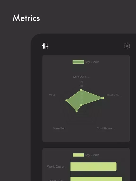 صور 5Goals - Daily Goal Tracker iPad 