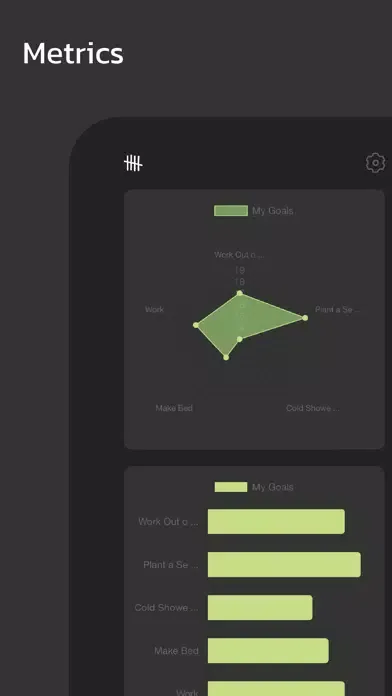 صور 5Goals - Daily Goal Tracker