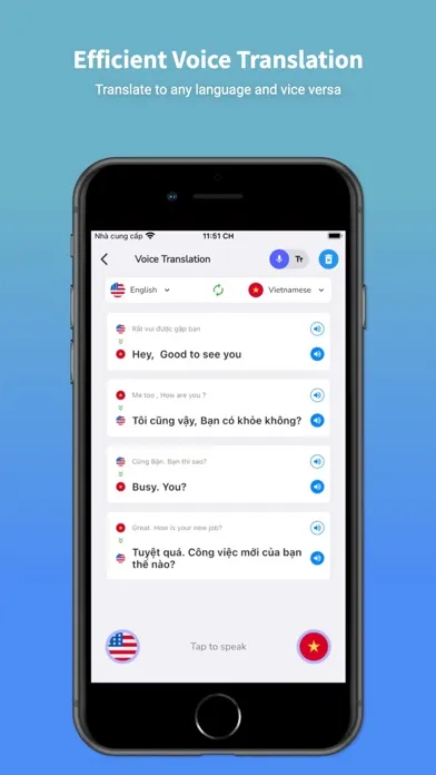 Vietnamese Translator : ViGot Screenshots