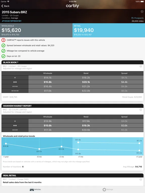 Carbly VIN Scanner iPad  Screenshots