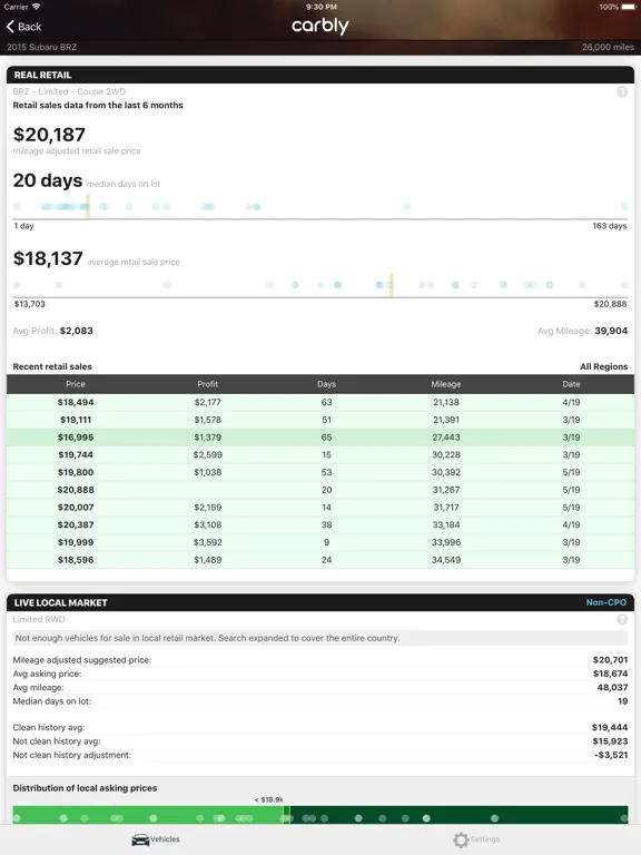 Carbly VIN Scanner iPad  Screenshots