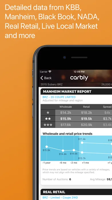 Carbly VIN Scanner Screenshots