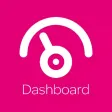 Samson BI Dashboard Samson BI Dashboard