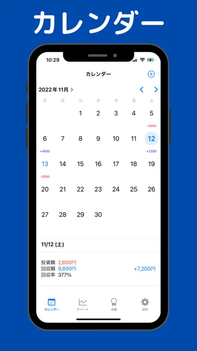 تصاویر 競輪収支