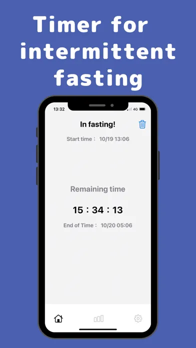 Intermittent Fasting -FasTimer سکرین شاٹس