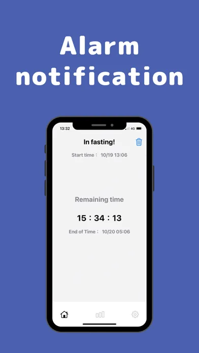 Intermittent Fasting -FasTimer سکرین شاٹس