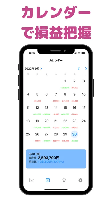 Capturas de pantalla de Trade Tracker｜株・FX・仮想通貨のトレード記録