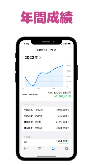 Capturas de pantalla de Trade Tracker｜株・FX・仮想通貨のトレード記録