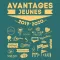 Carte Avantages Jeunes